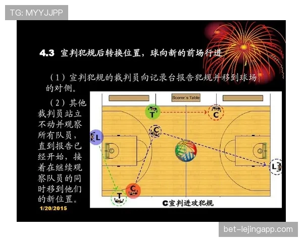 深入解析篮球规则中防守犯规和进攻犯规区别的判定标准