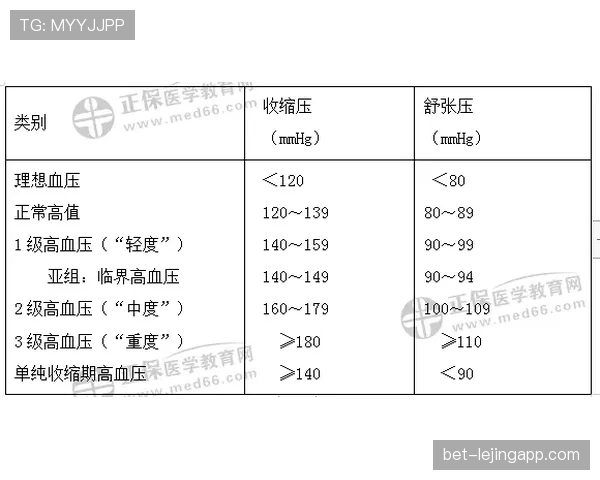 补篮规则解析：得分有效性与违例情况判断指南