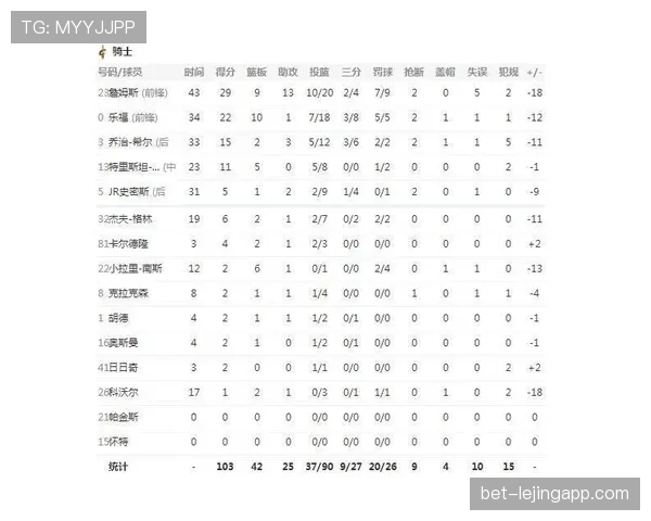 详细解析篮球比赛中犯规次数限制规则的定义与判罚细则