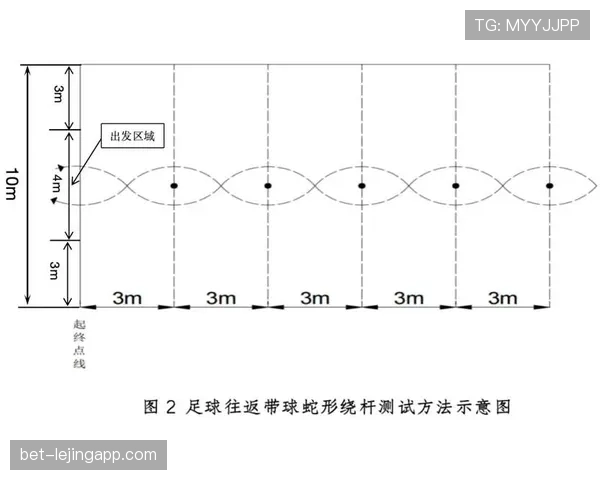 间接任意球判罚规则详解及常见误区分析 间接任意球判罚规则详解及常见误区分析